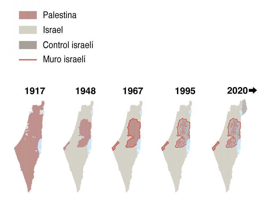 Que signifie reconnaître les frontières palestiniennes de 1967 ?