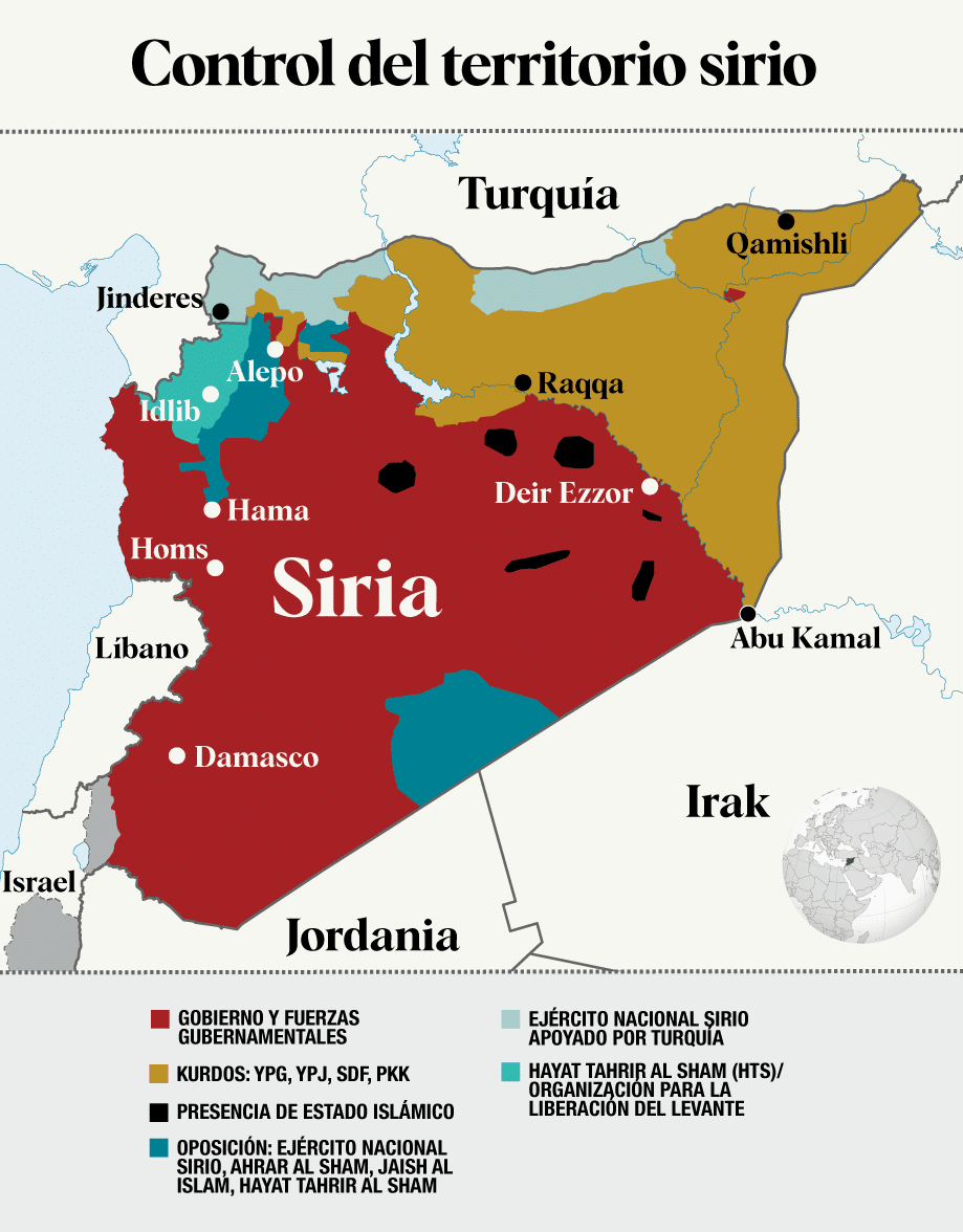 Carte de contrôle du territoire syrien
