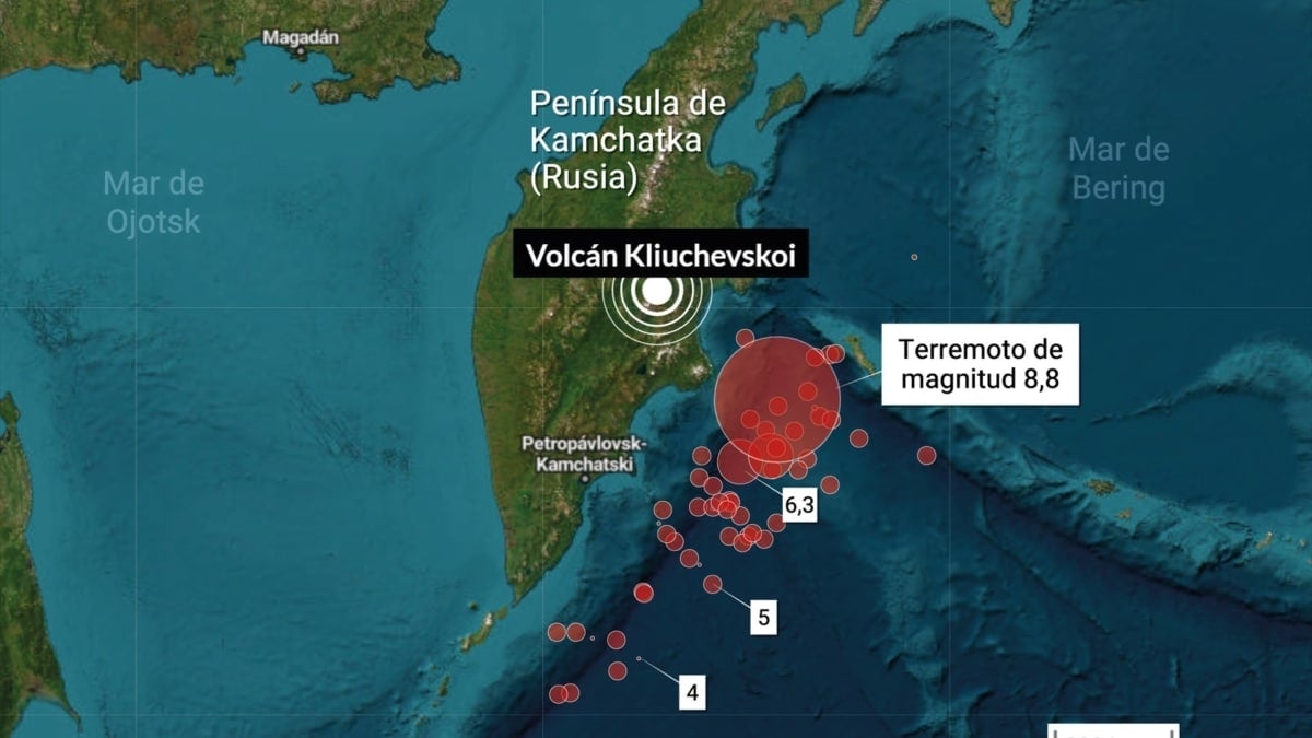 Volcan Kamchatka, éveillé après 600 ans d'inactif