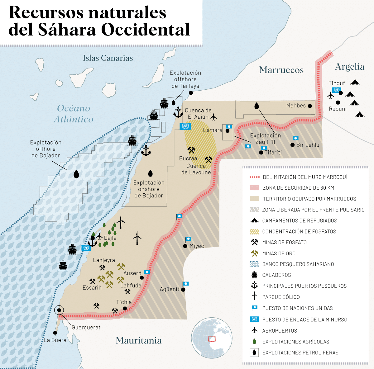 Carte des ressources naturelles du Sahara Occidental