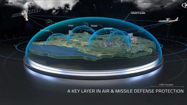 le Dôme de Fer, la Fronde de David et la « réponse hypersonique » « Flèche »