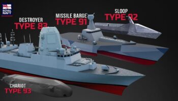 Des navires en acier aux essaims de drones, au tour de la Royal Navy de contrer la Russie