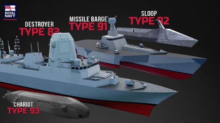 Des navires en acier aux essaims de drones, au tour de la Royal Navy de contrer la Russie